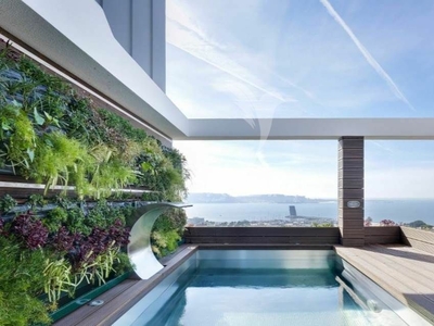 Penthouse com vista de rio com piscina privada em condominio de luxo,