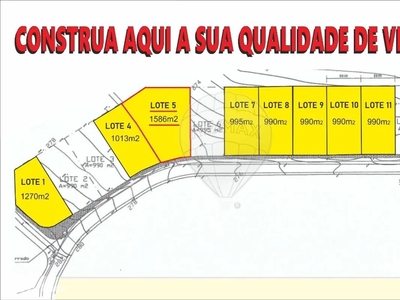 Terreno para comprar em Lobão da Beira, Portugal